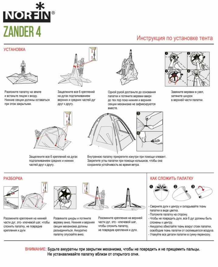Палатка автоматическая 4-х местная Norfin ZANDER 4 NF