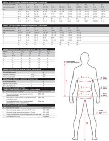 Термобелье Norfin Scandic Comfort