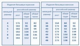 Термофутболка мужская Comazo ACTIVE -35