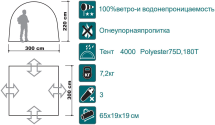 Шатер Space One камуфляж, Canadian Camper