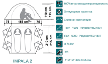 Палатка Canadian Camper Impala 2-местная, цвет woodland