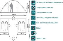 Палатка Canadian Camper SANA 4 PLUS, цвет forest