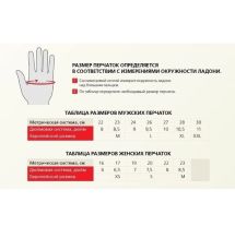 Перчатки защитные GURU ST, комплект 10 пар GURU