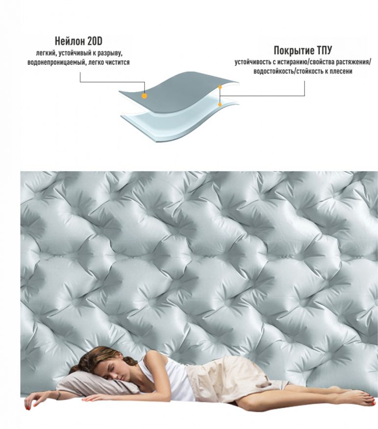 Коврик надувной 1903 ULTRALIGHT 450, 186 х 53 х 7 см, ATEPA