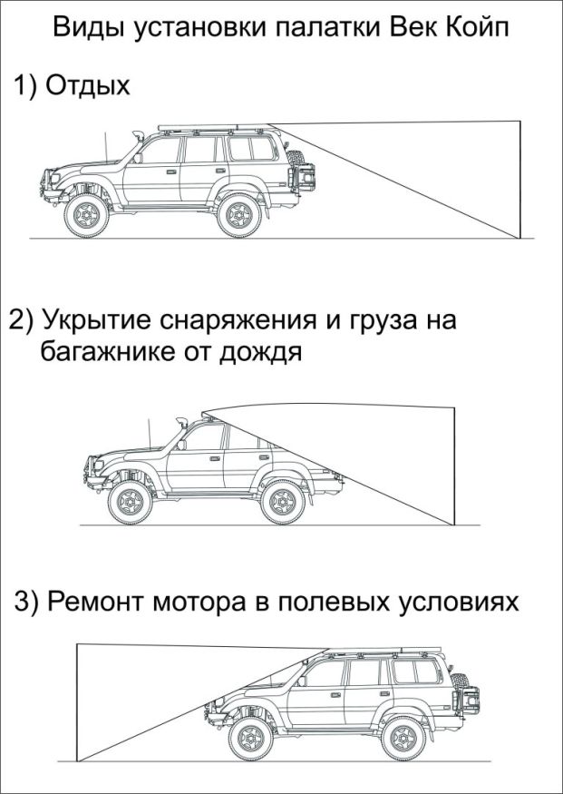 Палатка Век Койп автомобильная